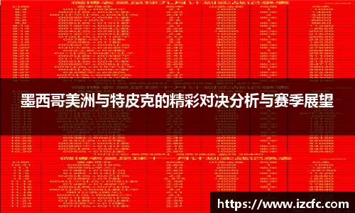 qy千亿墨西哥美洲与特皮克的精彩对决分析与赛季展望